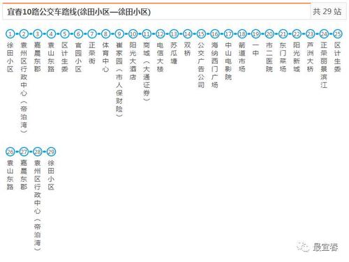 普通车1元运行时间:夏06:00-20:30 冬06:30-19:3010路公交车路线(徐田