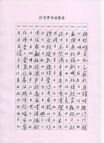 行书与草书的对照表