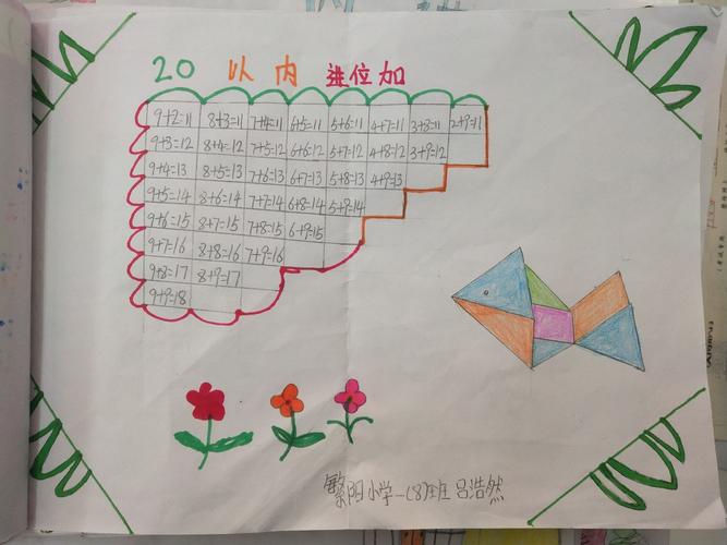 实践作业——20以内进位加手抄报