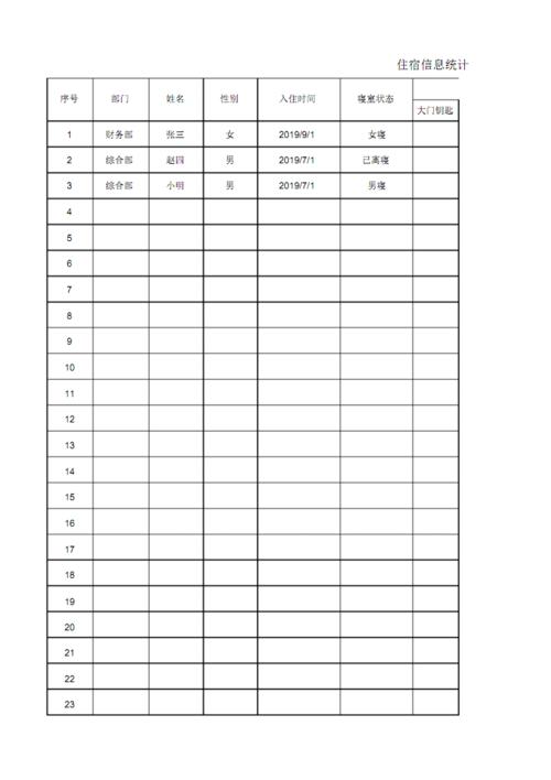 住宿信息统计表.pdf