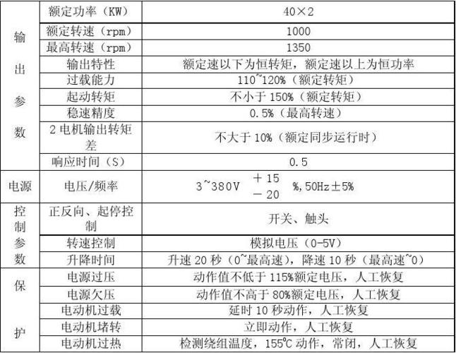 kxb系列矿用隔爆型采煤机电控箱说明书