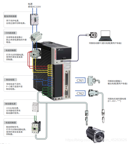 伺服驱动器的接线与基本控制