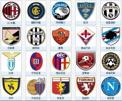 意甲联赛队徽