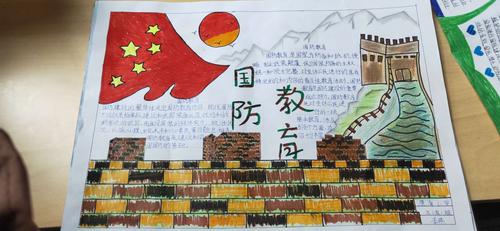 国防教育"手抄报评比活动 写美篇    比赛得到了三至五年级各中队辅导