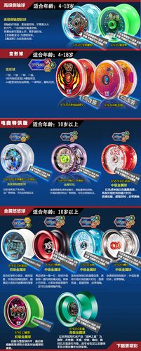 奥迪双钻火力少年王5传奇再现悠悠球玩具676331赤凌风儿童玩具