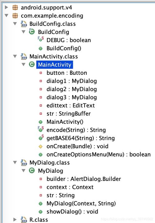 看主函数所有的程序,输入的值经过encode函数和base64只要等于ngm5