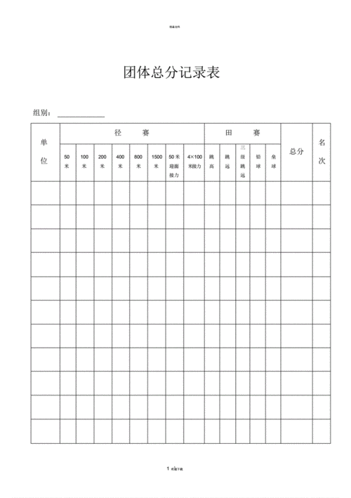 田径运动会各种用表,检录表,统计表.pdf 10页