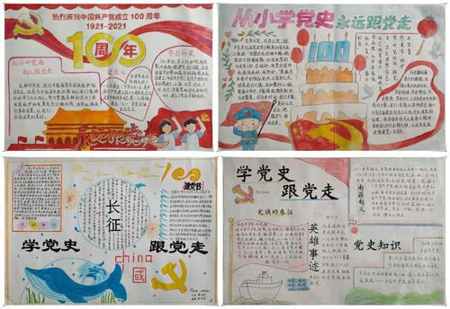 我院第三党支部开展"学党史,跟党走"主题手抄报比赛活动