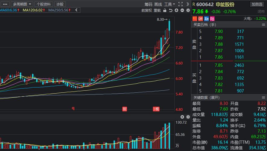 低估值的火电概念股名单出炉(火电概念股票有哪些)