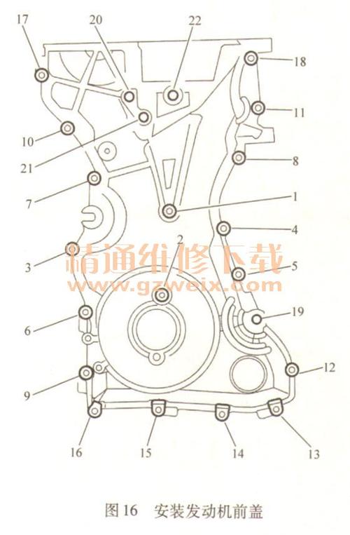 2007～2013年福特蒙迪欧2.3l mi4发动机正时校对方法