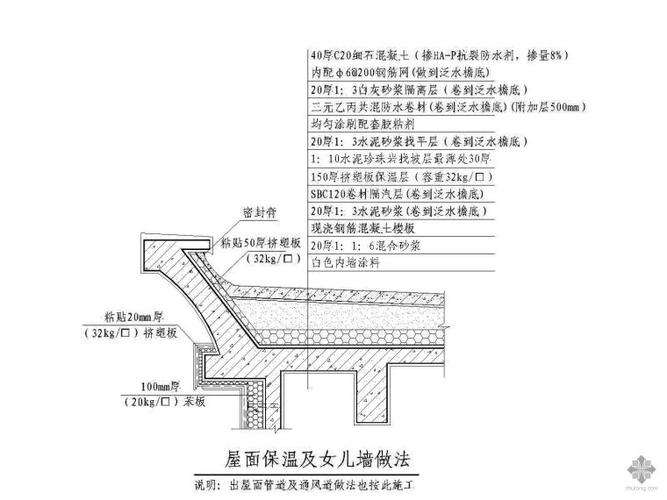 平屋面保温,防水,排水口,通气孔节点详图
