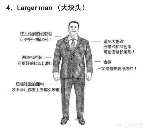 什么样的男人适合穿西装?
