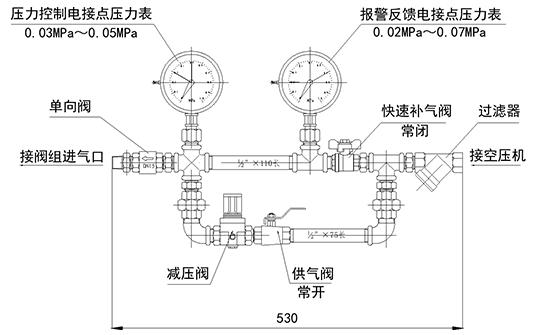 zsfy-kw气压维持装置