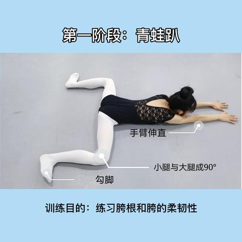 少儿中国舞基本功干货|青蛙趴 横叉_中国舞_青蛙趴_少儿中国舞基本功