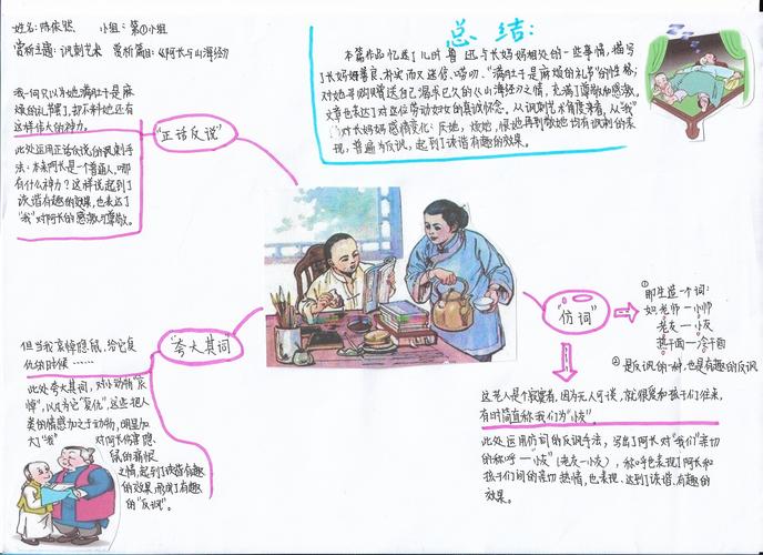 陈依然:《阿长与山海经》记述作者儿时与阿长相处的情景,表达了对她的