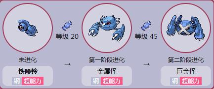 你说的蛋蛋兽是铁哑铃么 铁哑铃20级进化金属怪,金属怪45级进化巨金怪