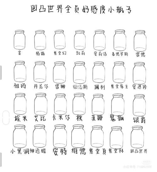 凹凸世界的小瓶子～原图自取_凹凸世界_影视_动漫