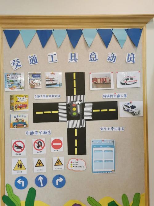 交通工具主题墙_交通工具_教育_教育其他