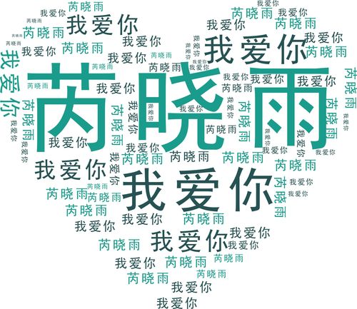 ps:制作由姓名组成的心形图片 求高手帮忙 给弄成"芮晓雨我爱你"