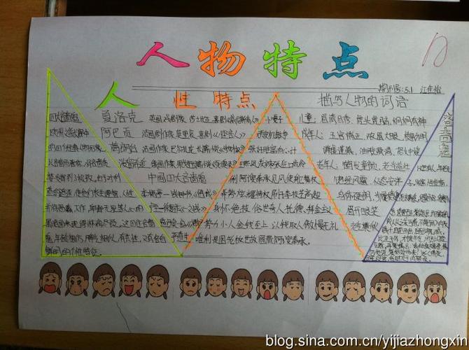 转载人物小报展