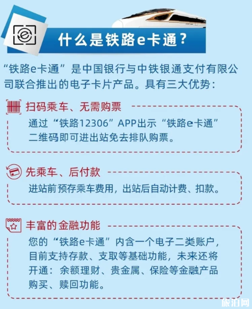 2020铁路e卡通试行路线及使用指南