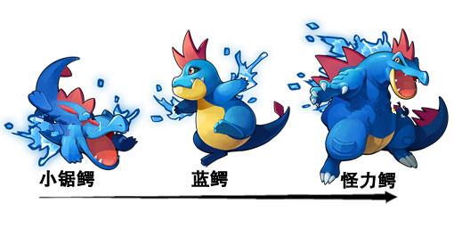 去吧皮卡丘小锯鳄 列表