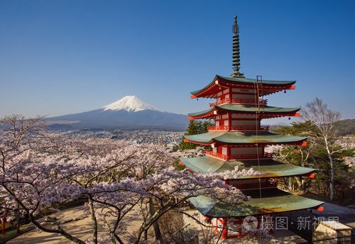 富士山和chureito红塔