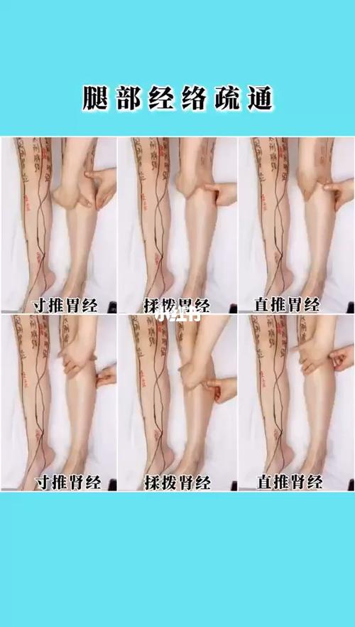 腿部经络疏通手法_皮肤管理_医疗健康_医疗方法