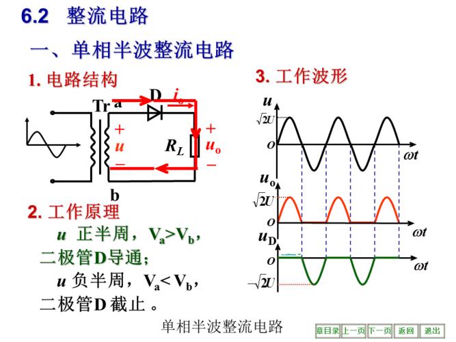 单相半波整流电路课件