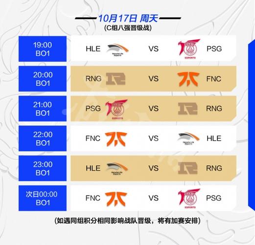 《英雄联盟》s11全球总决赛小组赛赛程是什么?s11小组赛赛程一览