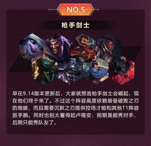 云顶之弈9.14b版本上分阵容排行 想吃鸡就别玩刺客