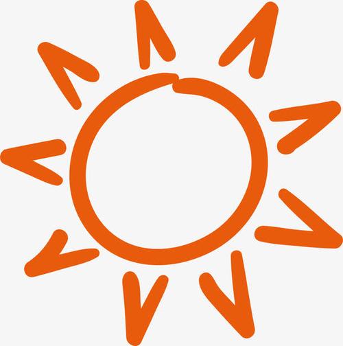 红色卡通太阳