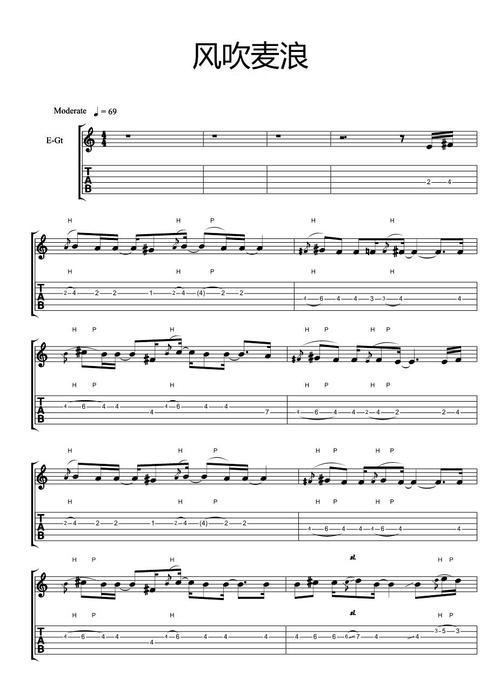 风吹麦浪(电吉他独奏谱)-崔冠可