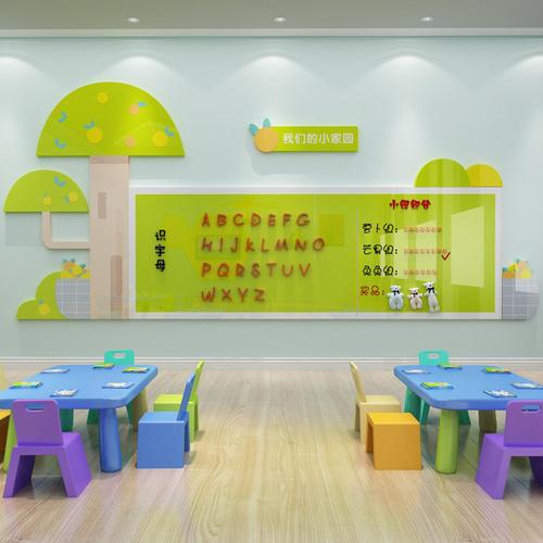 幼儿园墙面装饰环创主题布置材料班级教室文化墙贴