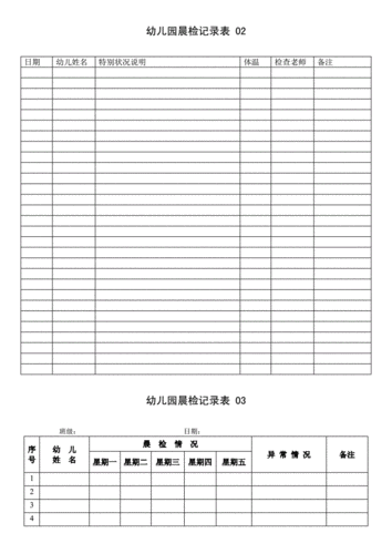 幼儿园晨检记录表.docx 3页