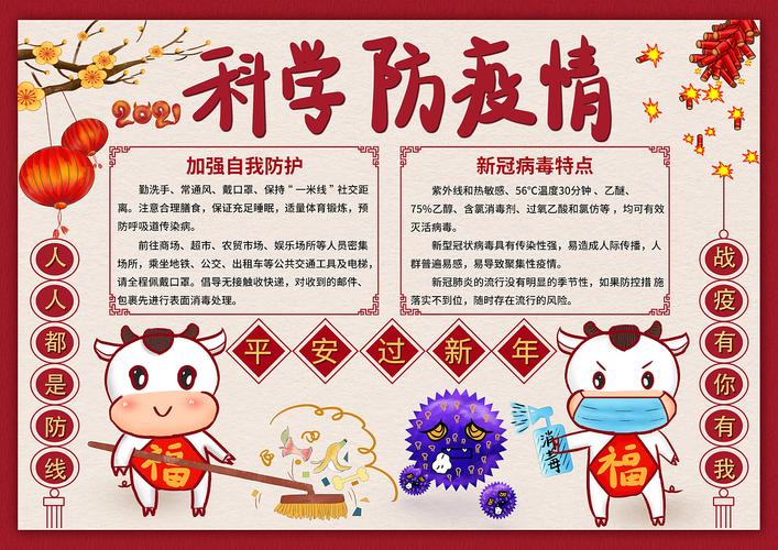 2021科学防疫手抄报