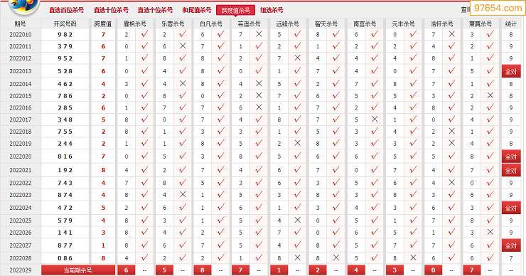 相关内容:>3d开奖结果>3d近10期试机号>3d走势图740_388