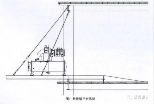 冷水机组 垂直运输示意图 地下一层室内吊装孔盖板(设备放置在地下二