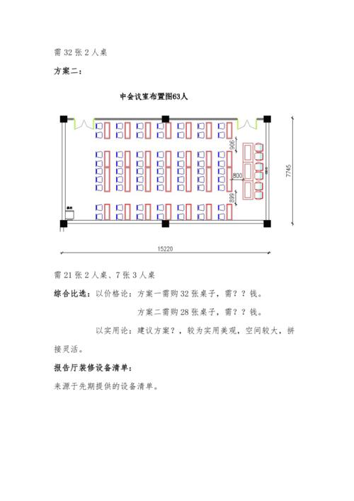 报告厅方案装修方案