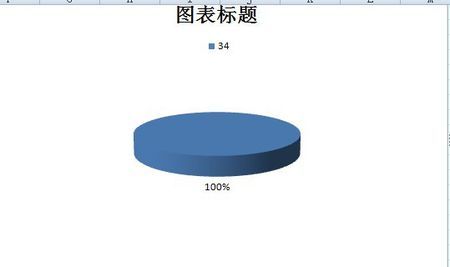 ecell怎么做饼状图
