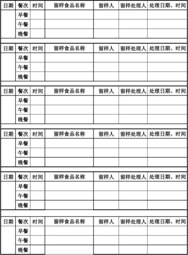 副本食堂留样记录表
