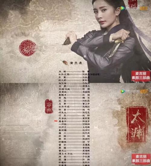 唐易中前来报到!——(此处吓晕一秒钟)——那不是我们家的亲学长吗?和