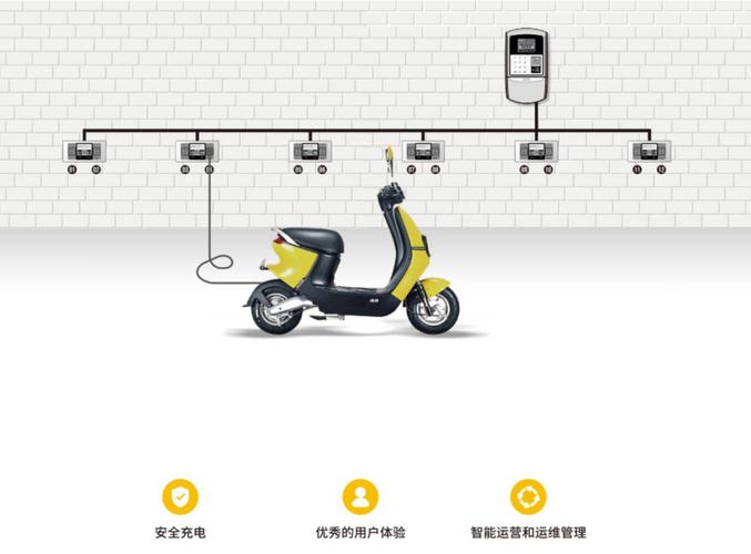 智能电瓶车扫码充电桩