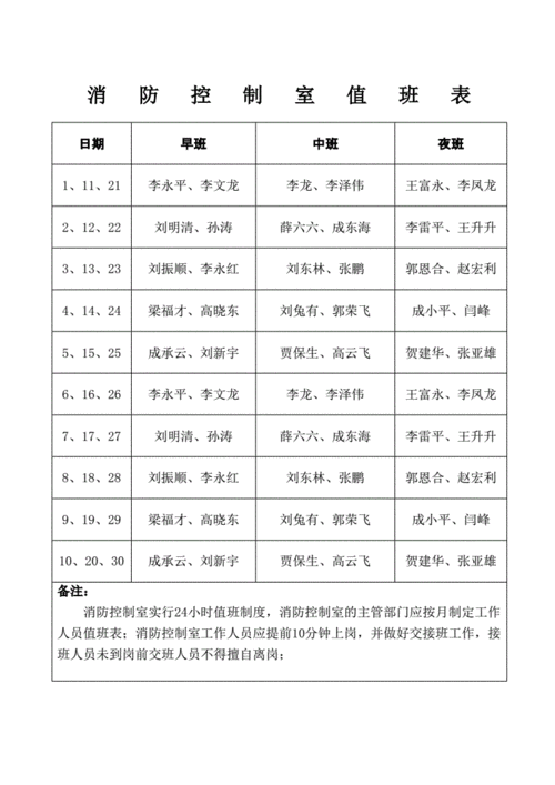 消防控制室值班表.docx 2页