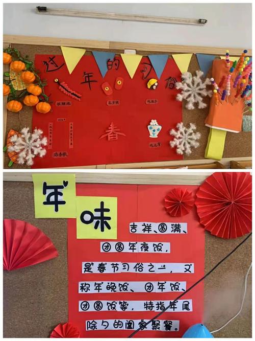 跟着我 一起走进幼儿园看看吧 新年主题墙 新年——年兽的故事