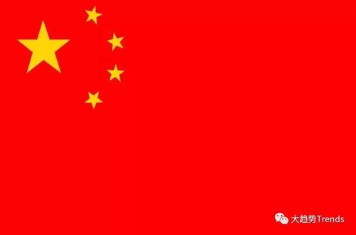 微信官方请给我的头像加一面国旗限时领取入口