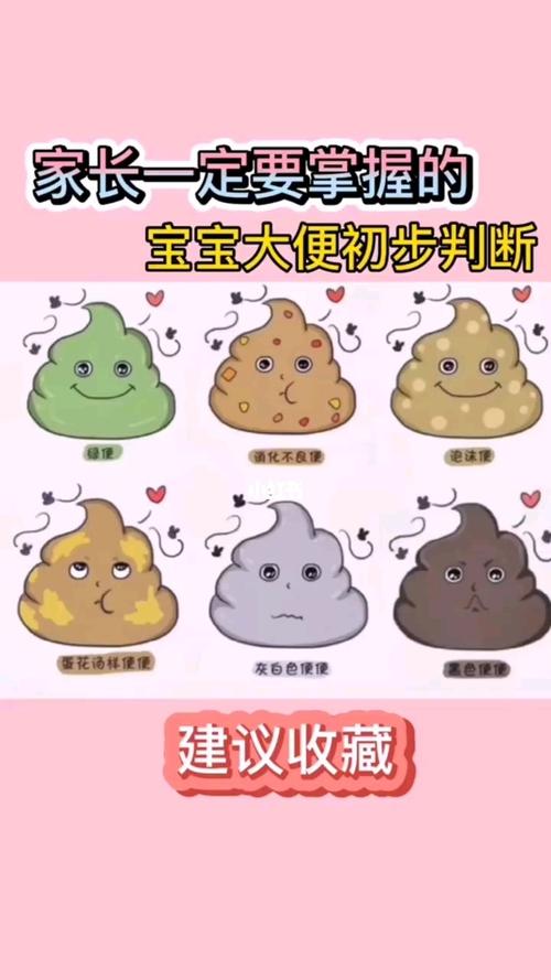 宝宝便便知多少93_消化不良_奶粉_育儿经_辣妈_中药