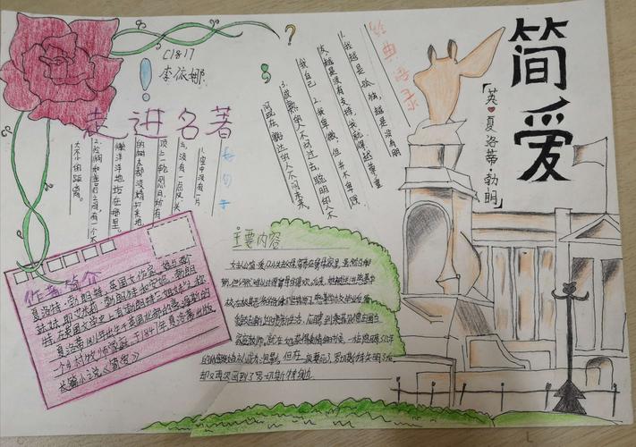 "爱学习,爱阅读"1817班与1818班暑期手抄报评比活动