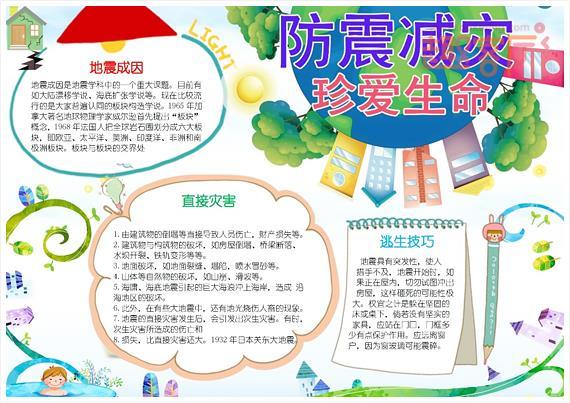 防震减灾的手抄报a3纸