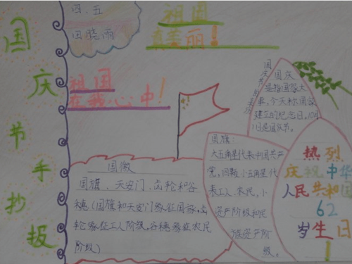 十月一手抄报图片大全